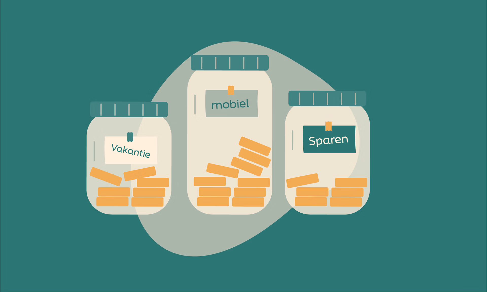 Hoe maak je een spaarplan?